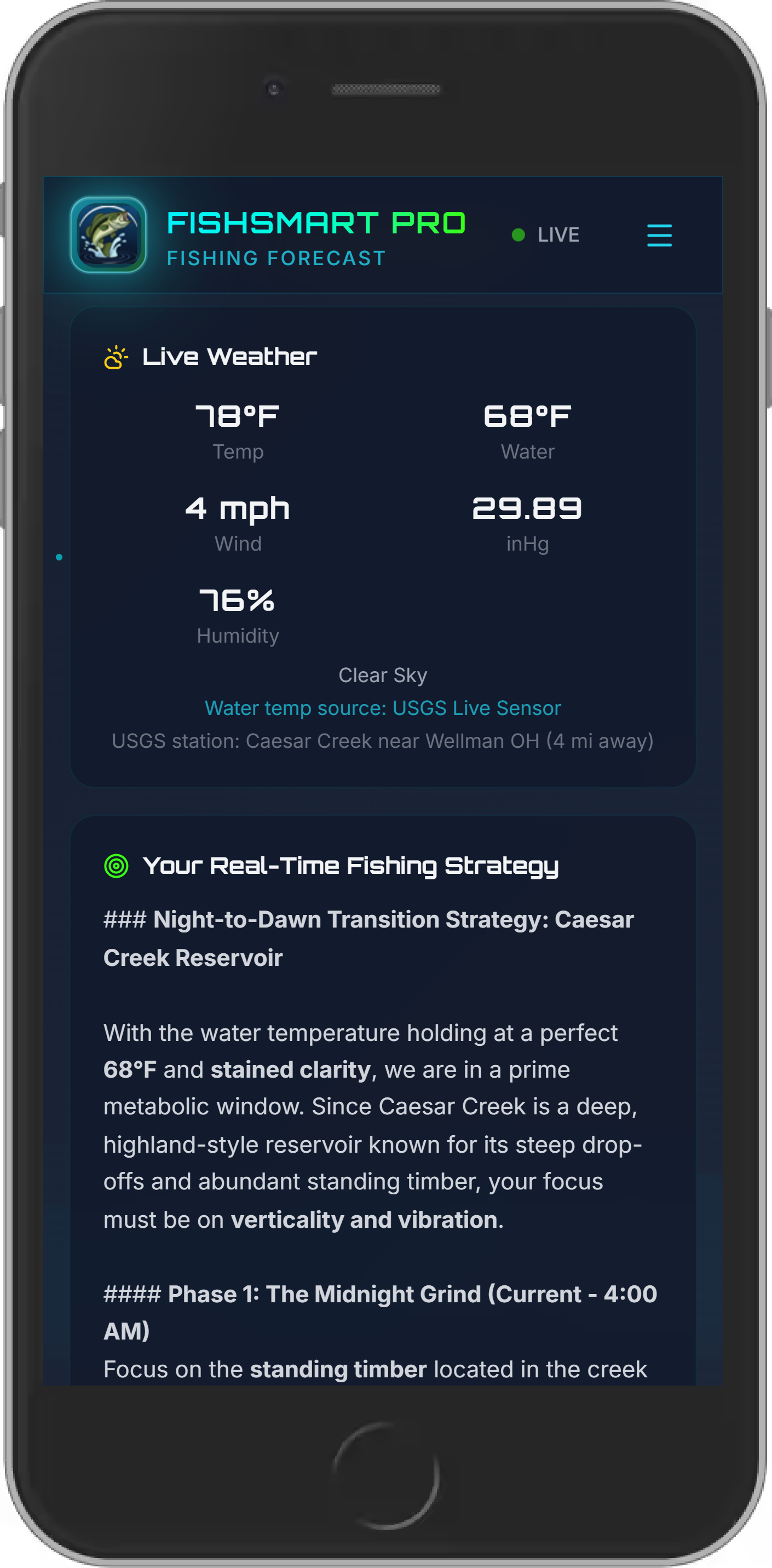 12-hour activity forecast chart showing hourly fish activity